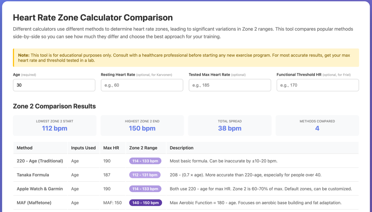 Heart Rate Zone Calculator screenshot